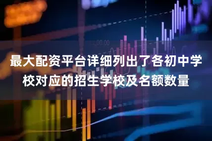 最大配资平台详细列出了各初中学校对应的招生学校及名额数量
