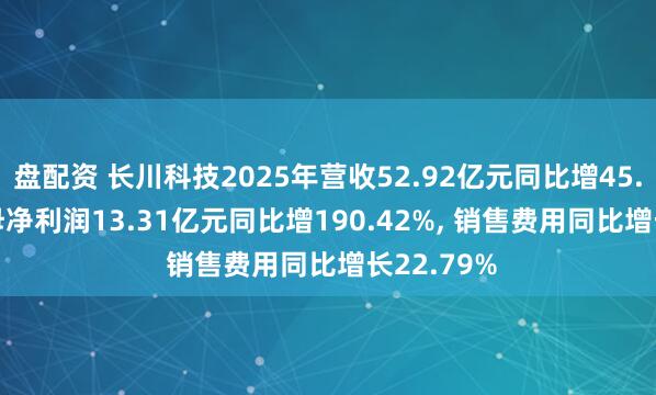盘配资 长川科技2025年营收52.92亿元同比增45.31%, 归母净利润13.31亿元同比增190.42%, 销售费用同比增长22.79%