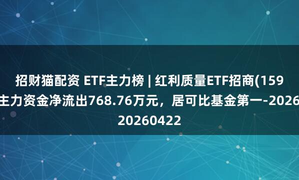 招财猫配资 ETF主力榜 | 红利质量ETF招商(159209)主力资金净流出768.76万元，居可比基金第一-20260422